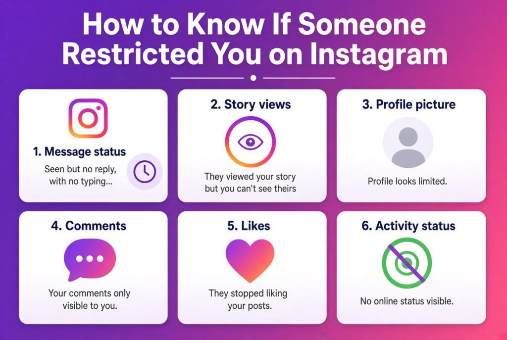 How to Know If Someone Restricted You on Instagram How to Know If Someone Restricted You on Instagram